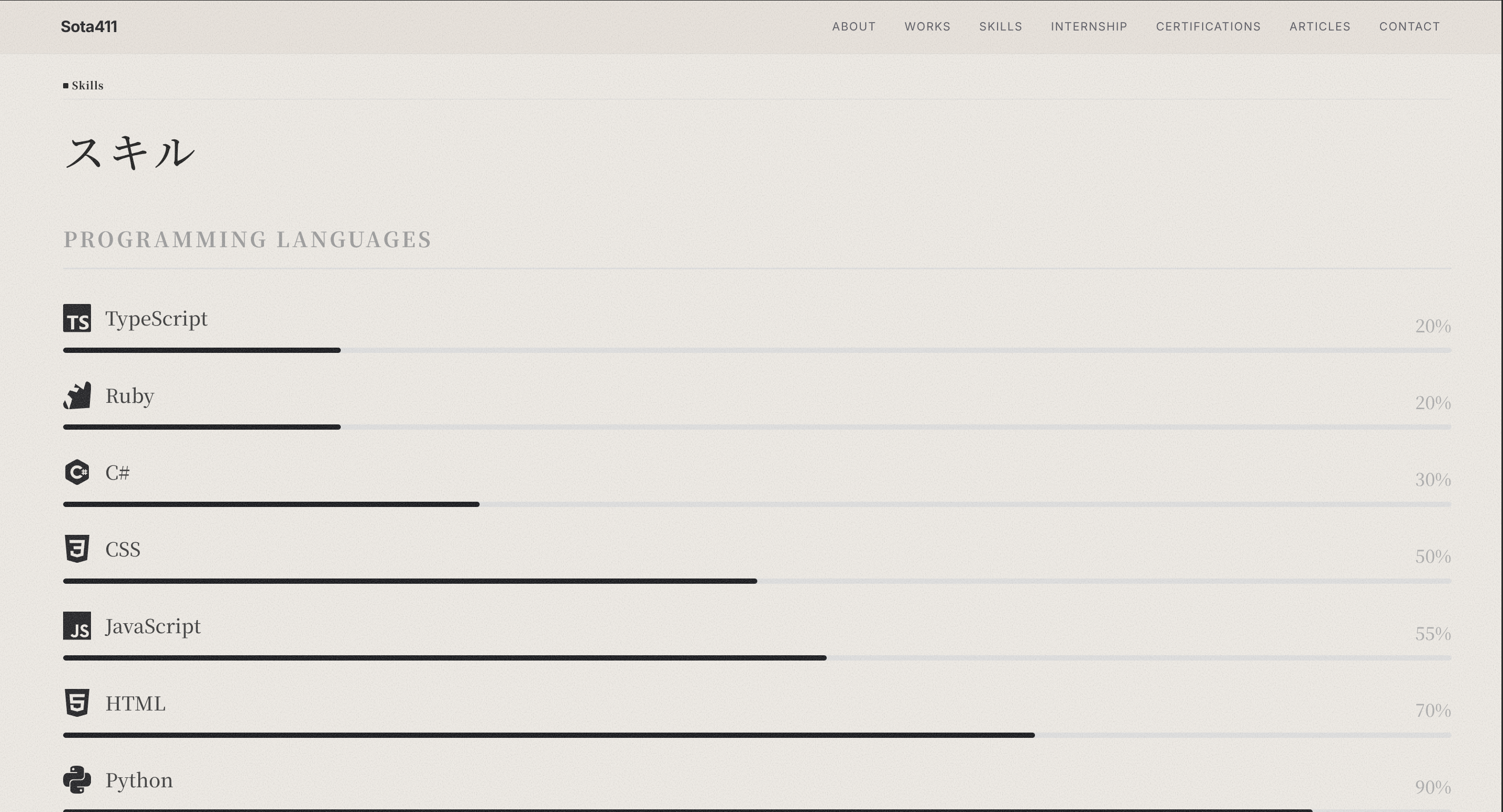 新デザイン: スキルセクション