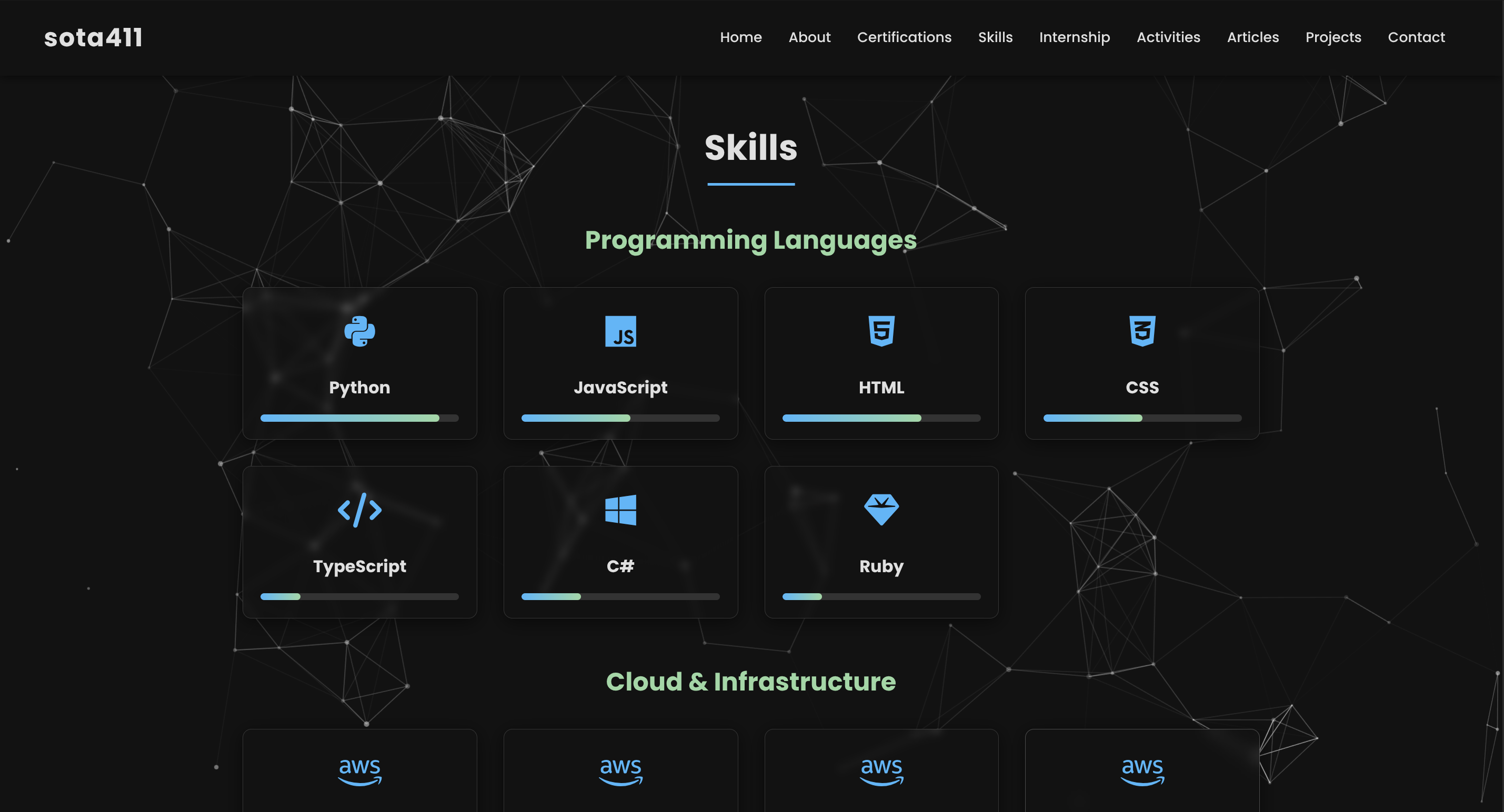 旧デザイン: スキルセクション